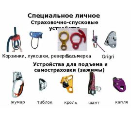Железо